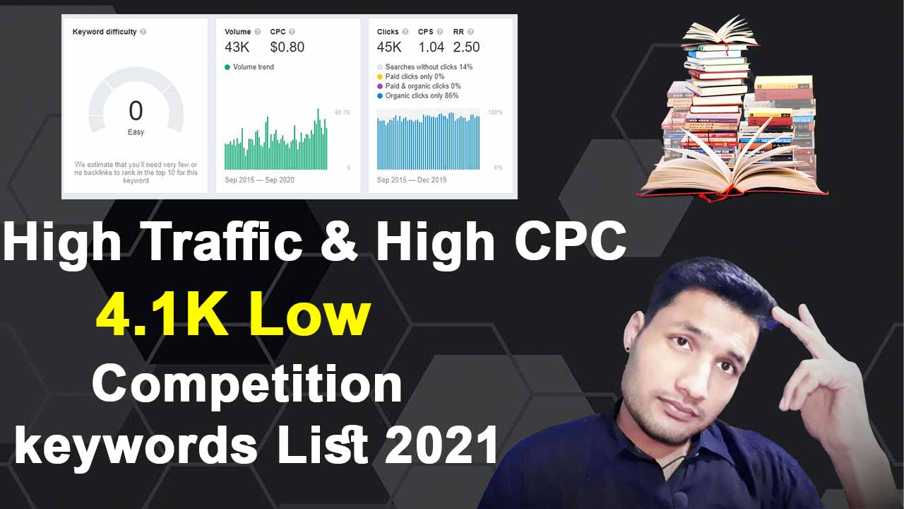 low competition keywords finder | low competition keywords list 2021 | low competition keywords with high traffic