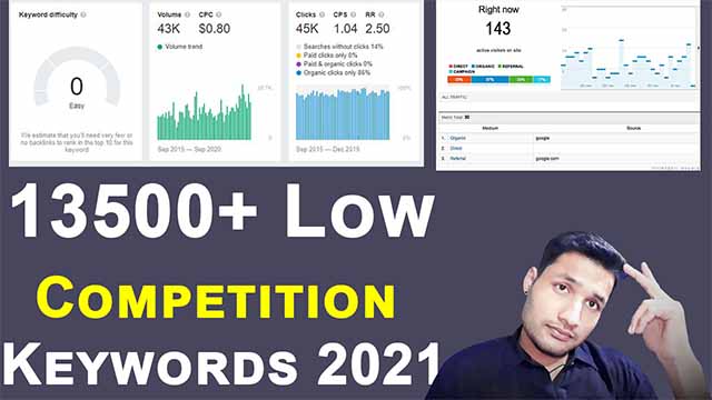 how to find low competition keywords ( List 2021) low competition keywords with high traffic