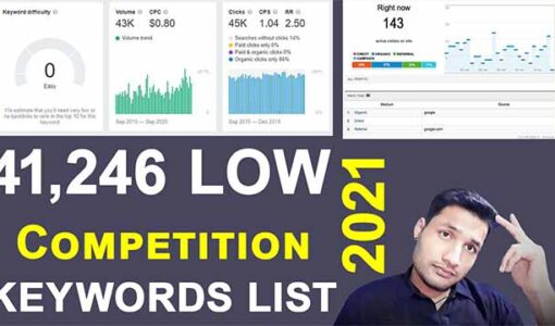 41,246 + how to find low competition keywords list 2021 with high traffic