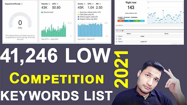 how to find low competition keywords list 2021 with high traffic